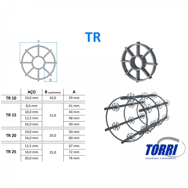 Espaçador circular para postes