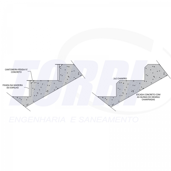 Cantoneira para chanfro