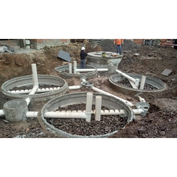 Estação de tratamento de esgoto (ETE)